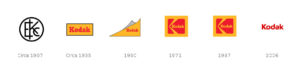 Kodak logo evolution